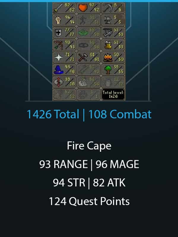 1426 Total | 108 Combat | 93 RANGE | 96 MAGE | 94 STR | 82 ATK | Fire Cape